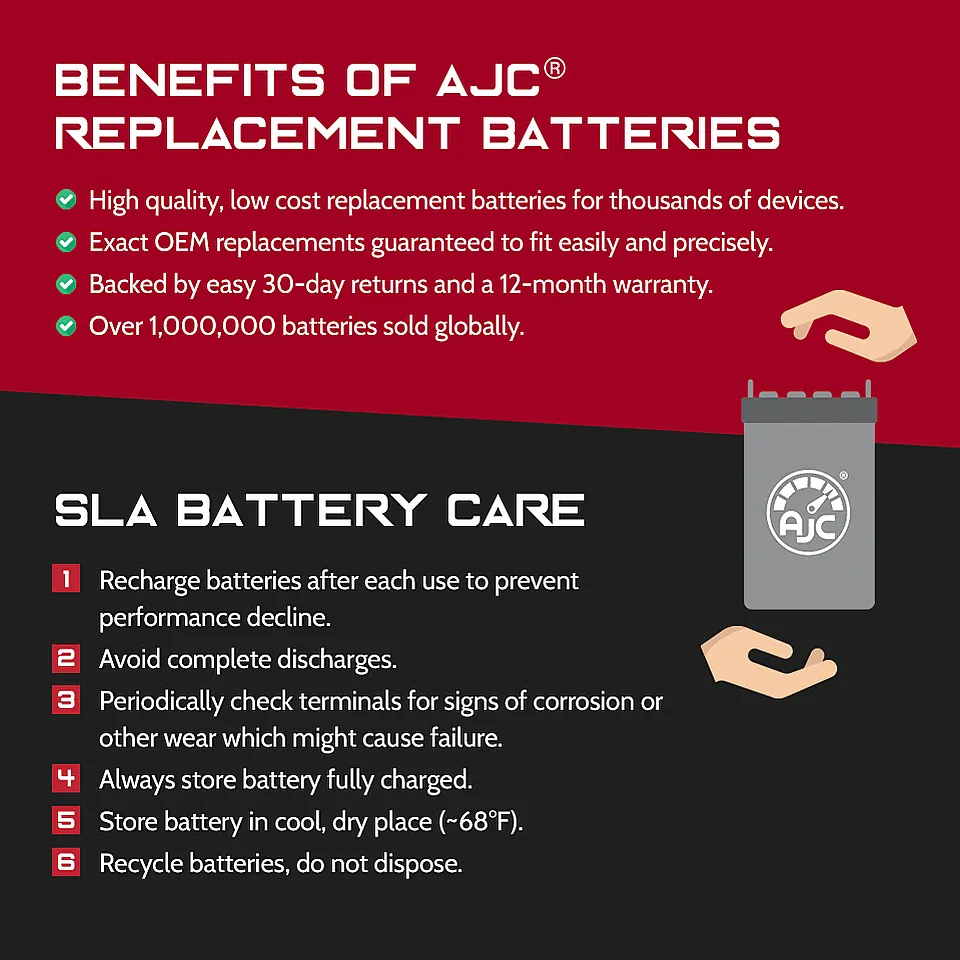 Adaptive Driving Systems AGM1280T 12V 75Ah Wheelchair Replacement Battery