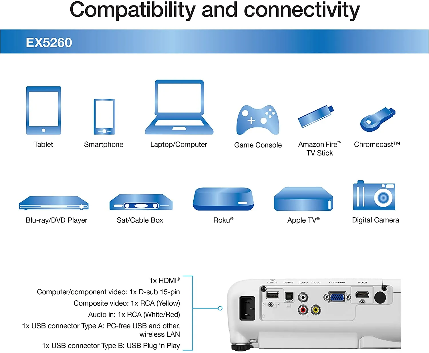 Epson EX5260 Wireless XGA 3LCD Projector - Certified Refurbished